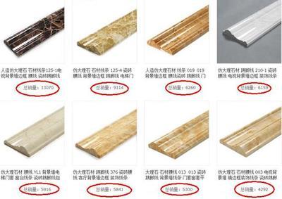 大理石線條品種、價格詳解與選購指南——以晶亮藝術建材為例